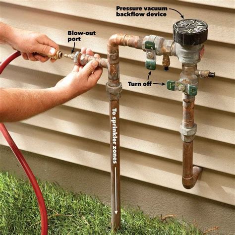 how to hook up compressor to sprinkler system
